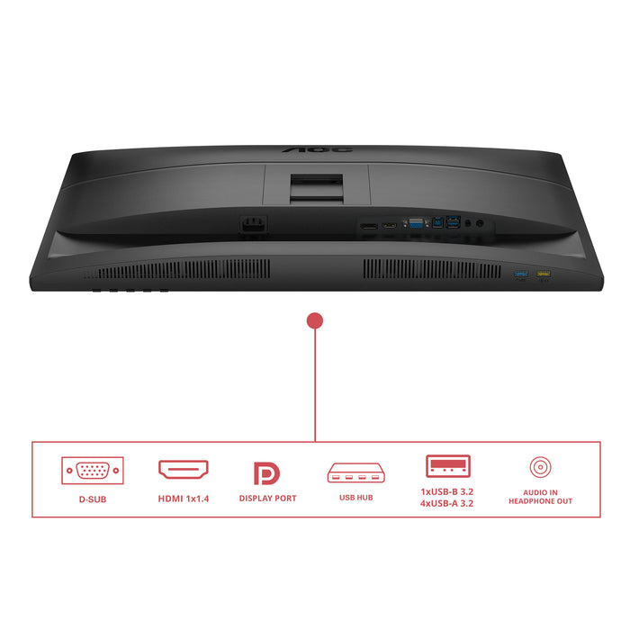 Monitor de computadora AOC 27E4U